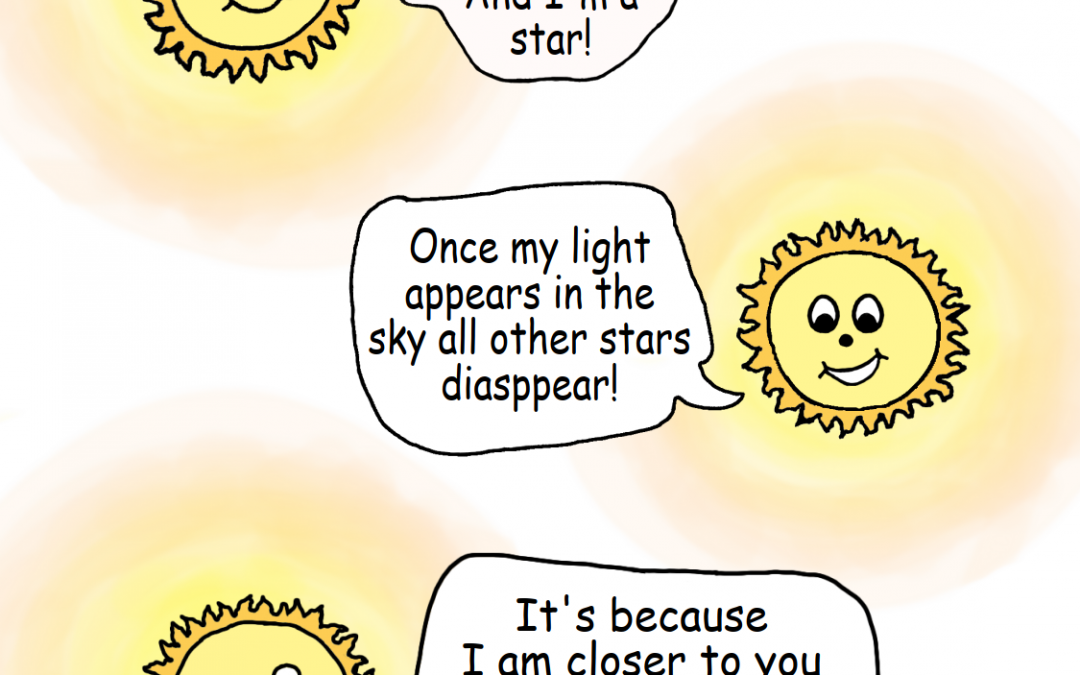 Solar physics for kids (I)